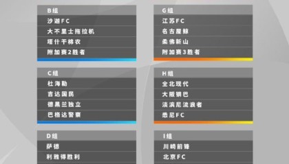 星空体育官网-亚足联公布最新亚冠赛程：上海海港入替参加附加赛