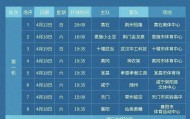 “楚超”首轮比赛开票！4月8日晚开抢，各大赛区等你来